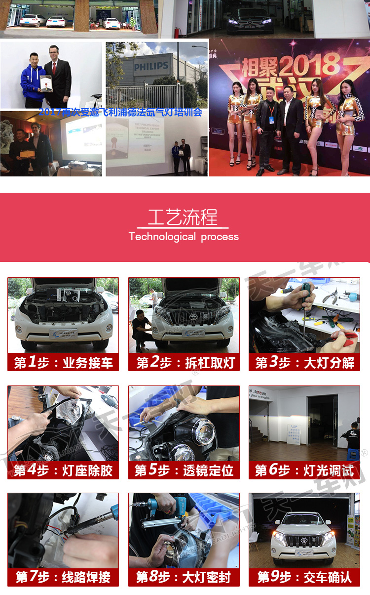 全程可視改燈流程，只為你改的放心，用的安心